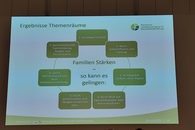 Zu sehen ist eine Ergebnissfolie aus einer Powerpoint-Präsentation zum Thema Familie stärken.