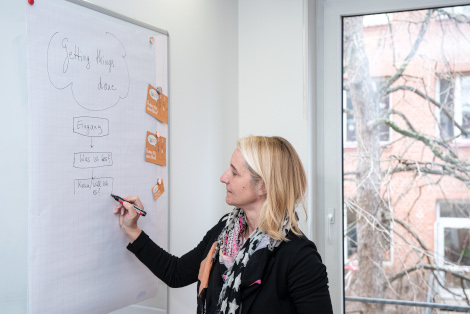 eine Frau steht vor einem Whiteboard und schreibt Stichpunkte zur Getting Things Done Methode